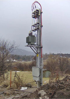 ������� �����